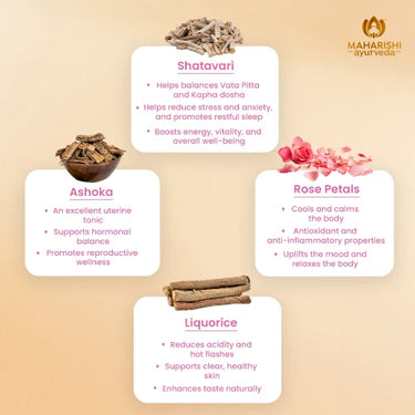 Active Woman Tea Well Women Holistic Support Blend 30gm